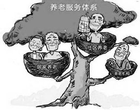 西安養(yǎng)老服務(wù)現(xiàn)狀調(diào)研 服務(wù)機(jī)構(gòu)形同虛設(shè)背后的隱憂